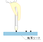 転写シートの使用方法